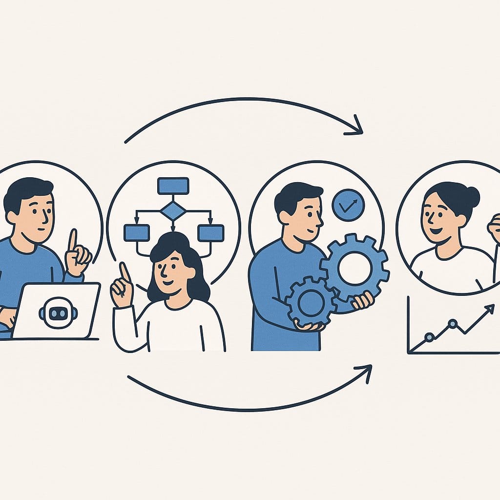 Integration steps visually represented