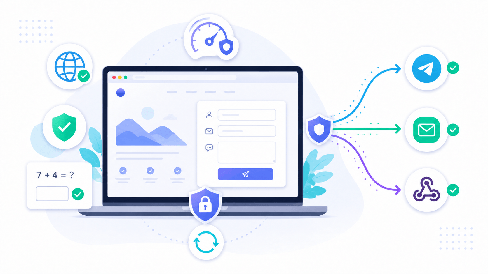 Схема доставки заявки через Subscribe Service