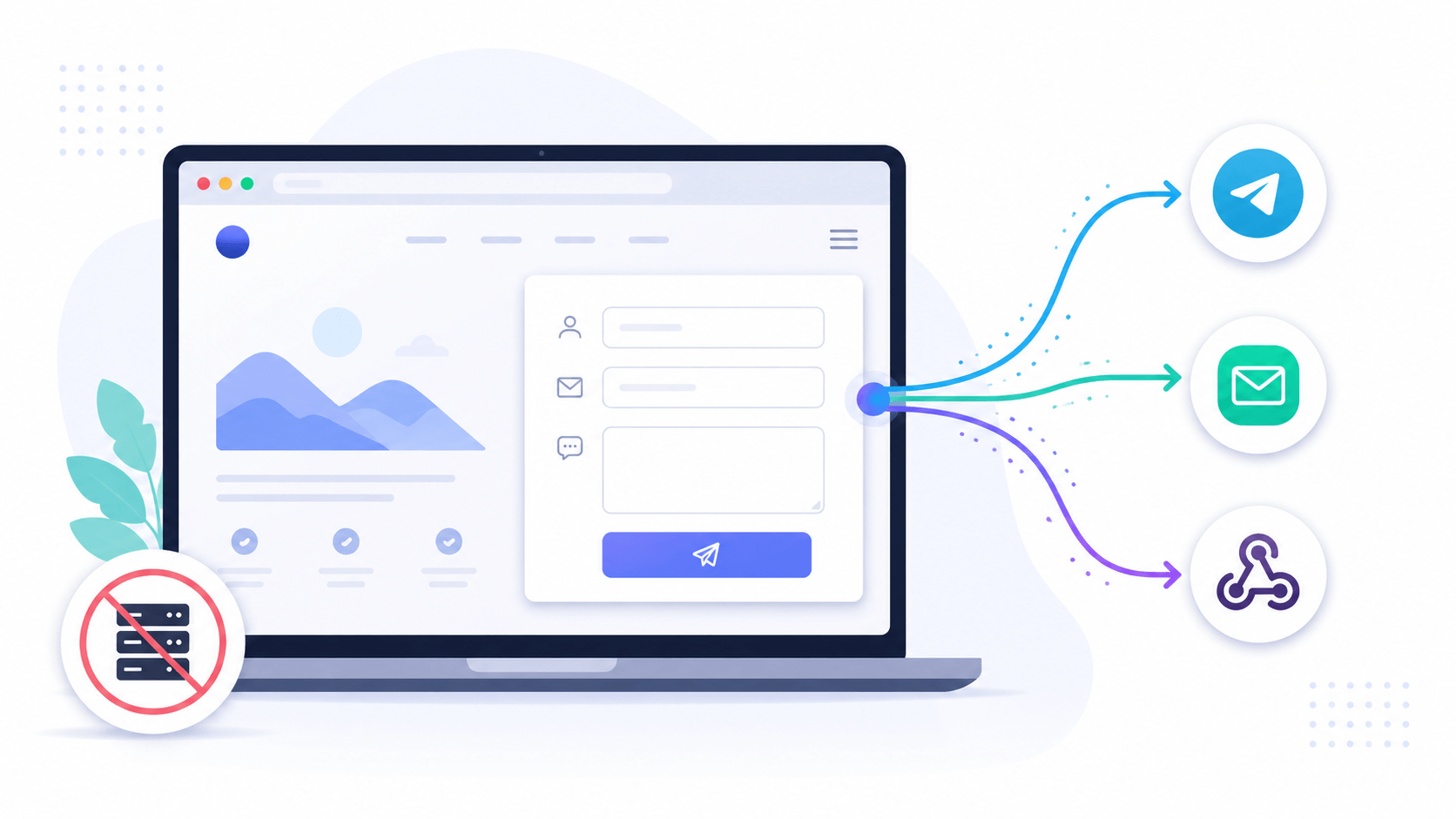 Форма на статическом сайте без собственного сервера